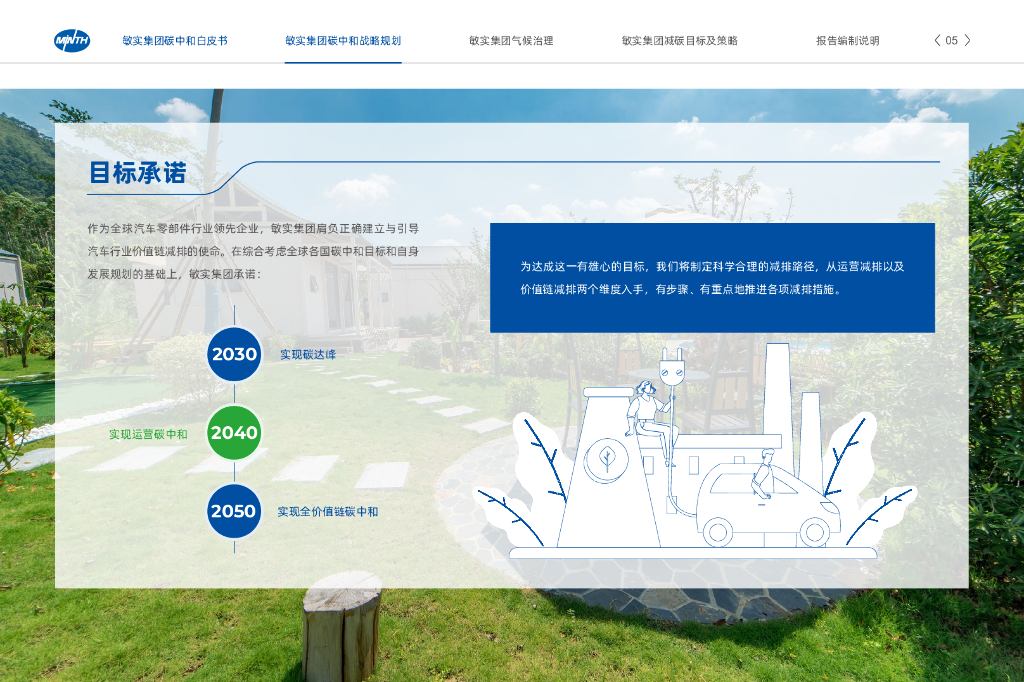 敏实集团：碳中和白皮书_第7页