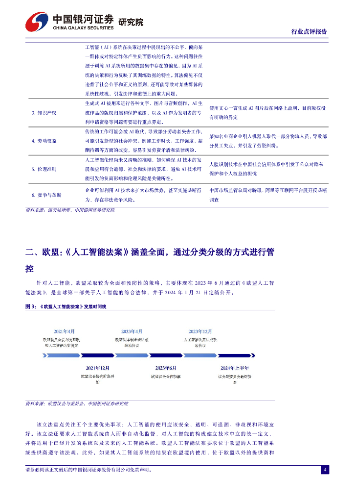 中国银河：计算机行业点评报告：拜登限制部分数据向中国跨境传输，中美欧人工智能法律法规对比_第4页