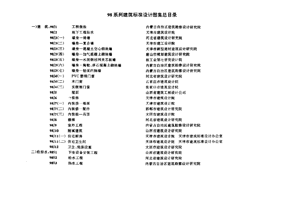 DBJT02-22-98 98系列建筑标准设计图集 标准预览