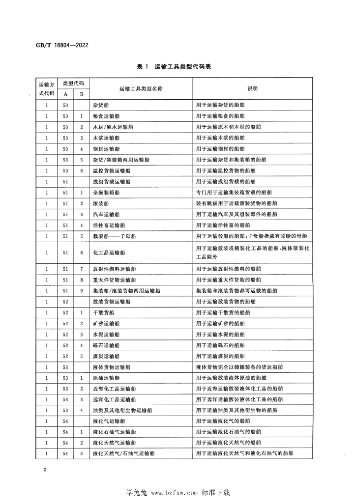 GB/T 18804-2022 标准预览