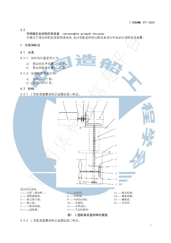 T/CSNAME 071-2023 标准预览