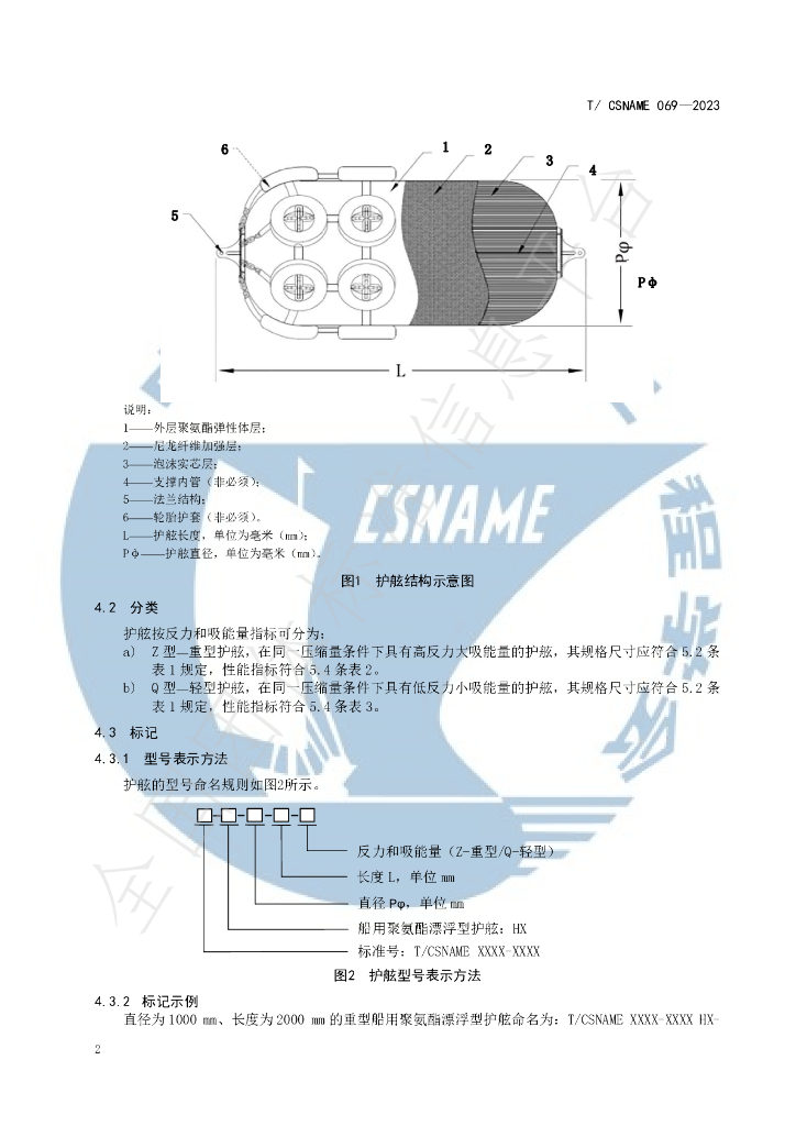 T/CSNAME 069-2023 标准预览