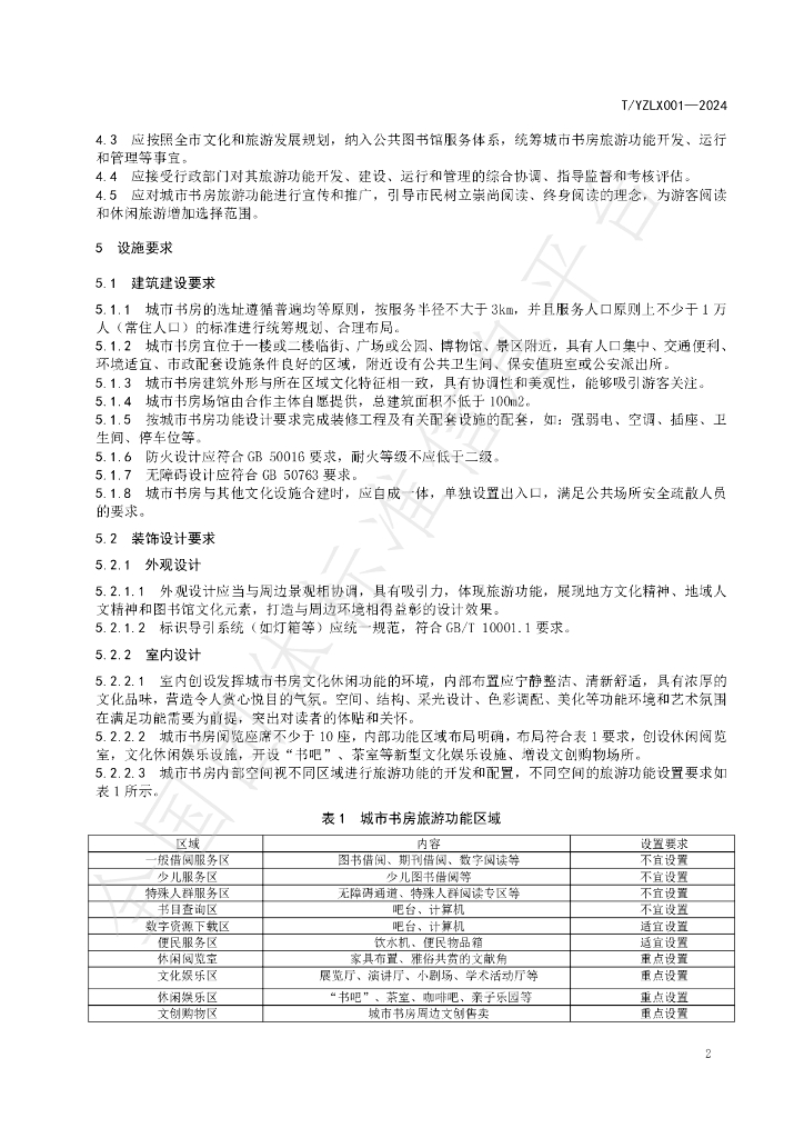 T/YZLX 001-2024 标准预览