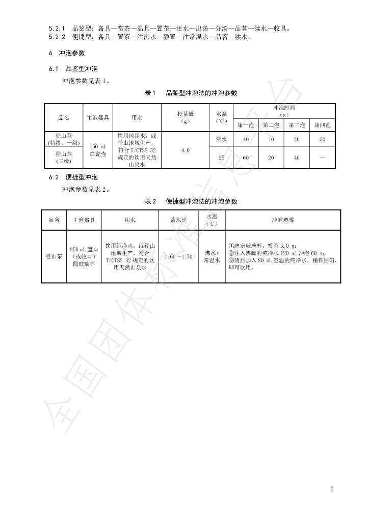 T/CTSS 82-2024 标准预览