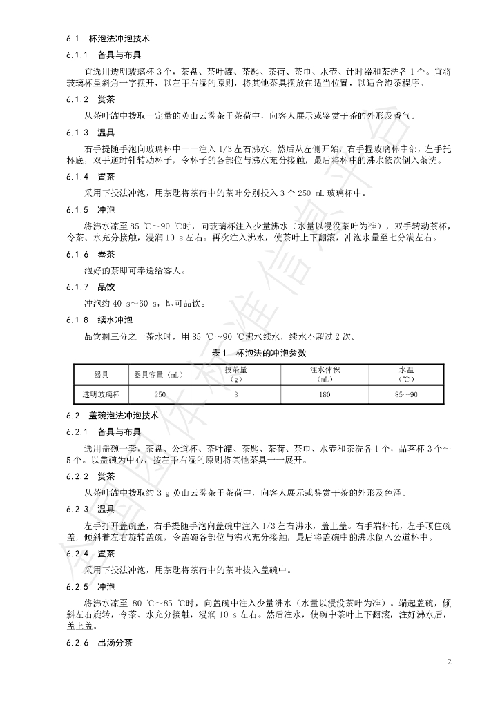 T/CTSS 83-2024 标准预览