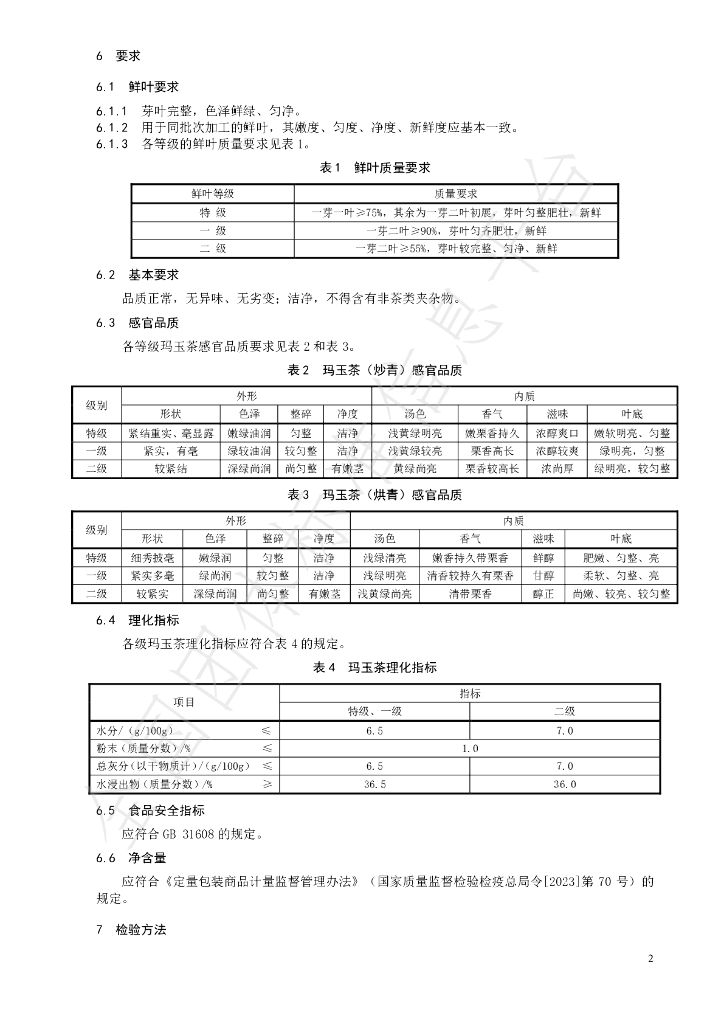 T/CTSS 84-2024 标准预览
