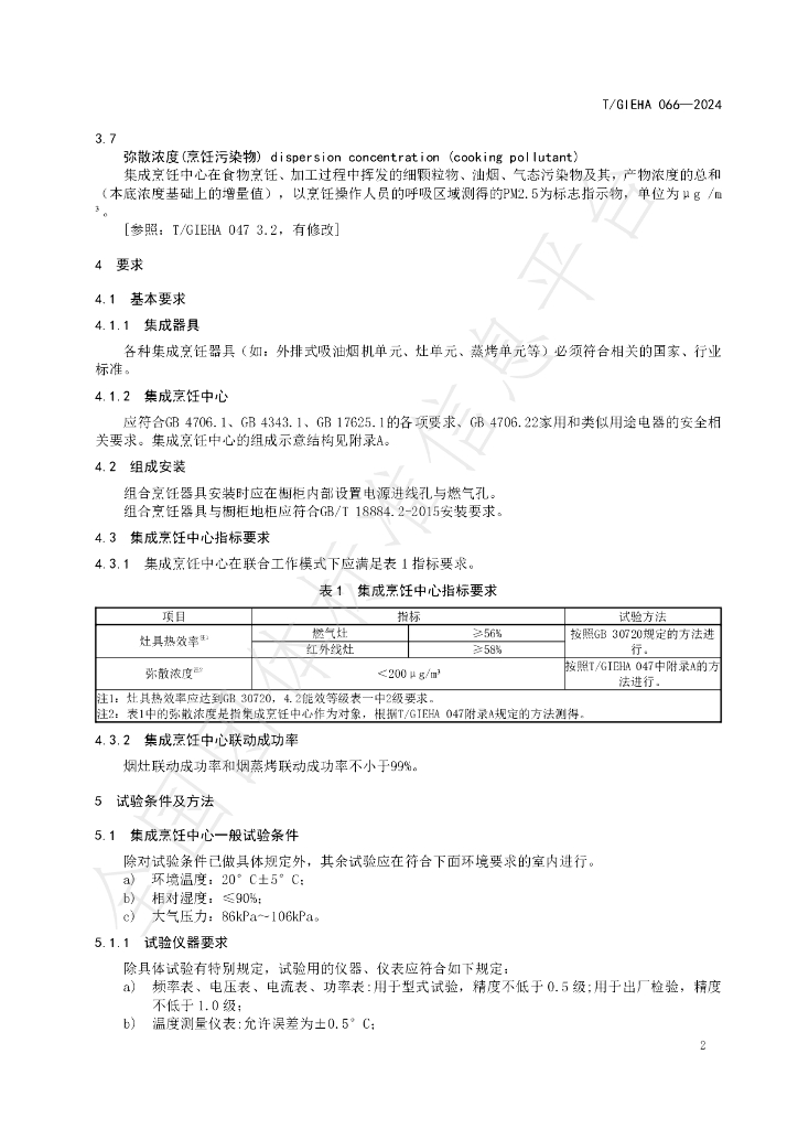 T/GIEHA 066-2024 标准预览