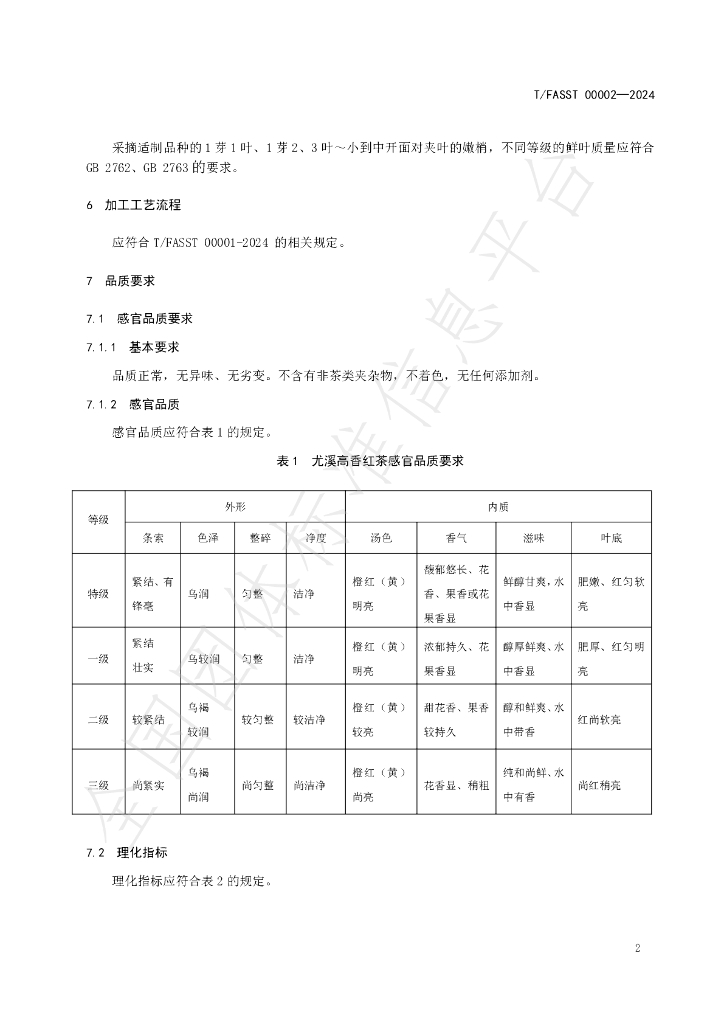 T/FASST 00002-2024 标准预览