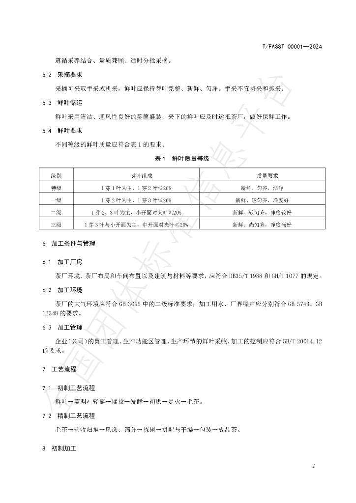 T/FASST 00001-2024 标准预览