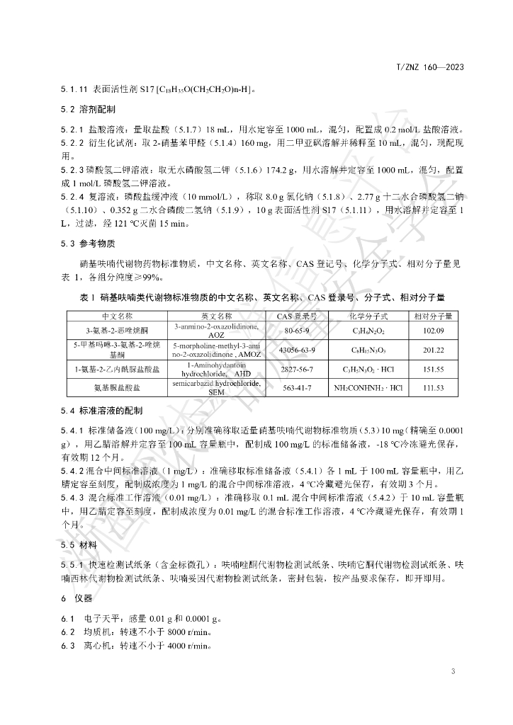T/ZNZ 160-2023 标准预览