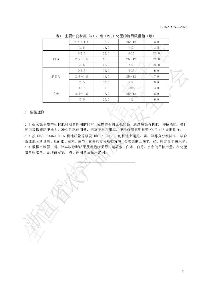 T/ZNZ 159-2023 标准预览