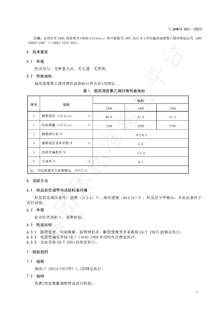 T/JAMIA 001-2023 标准预览