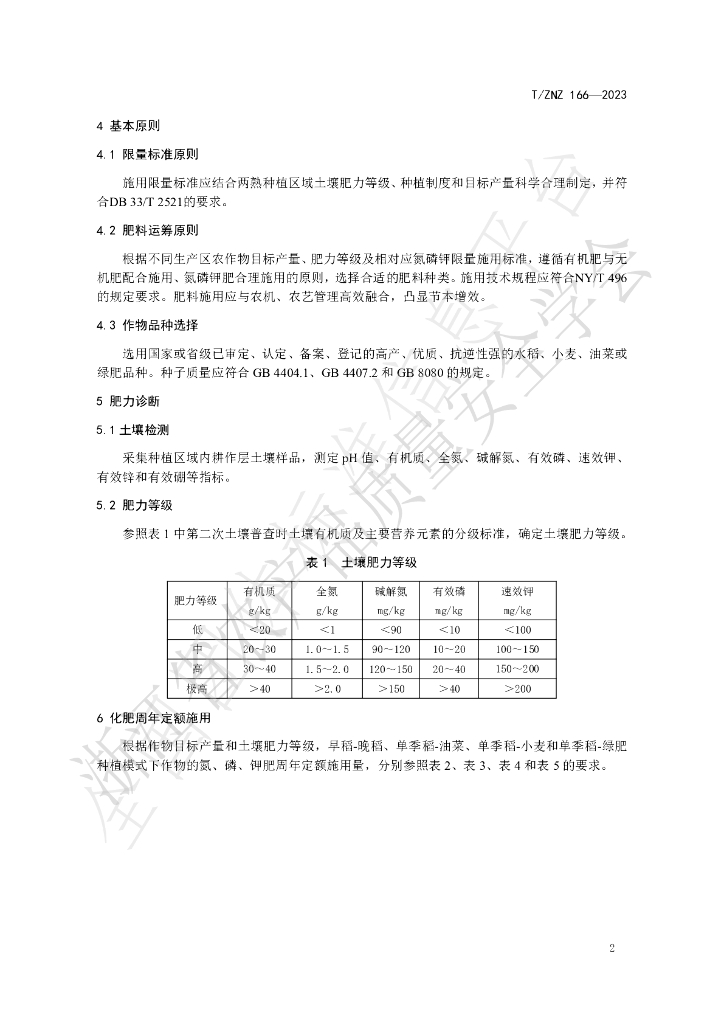 T/ZNZ 166-2023 标准预览