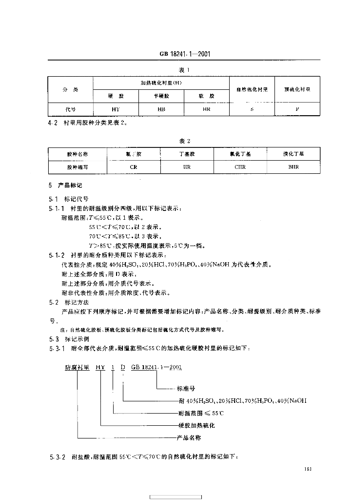 GB 18241.1-2001 标准预览