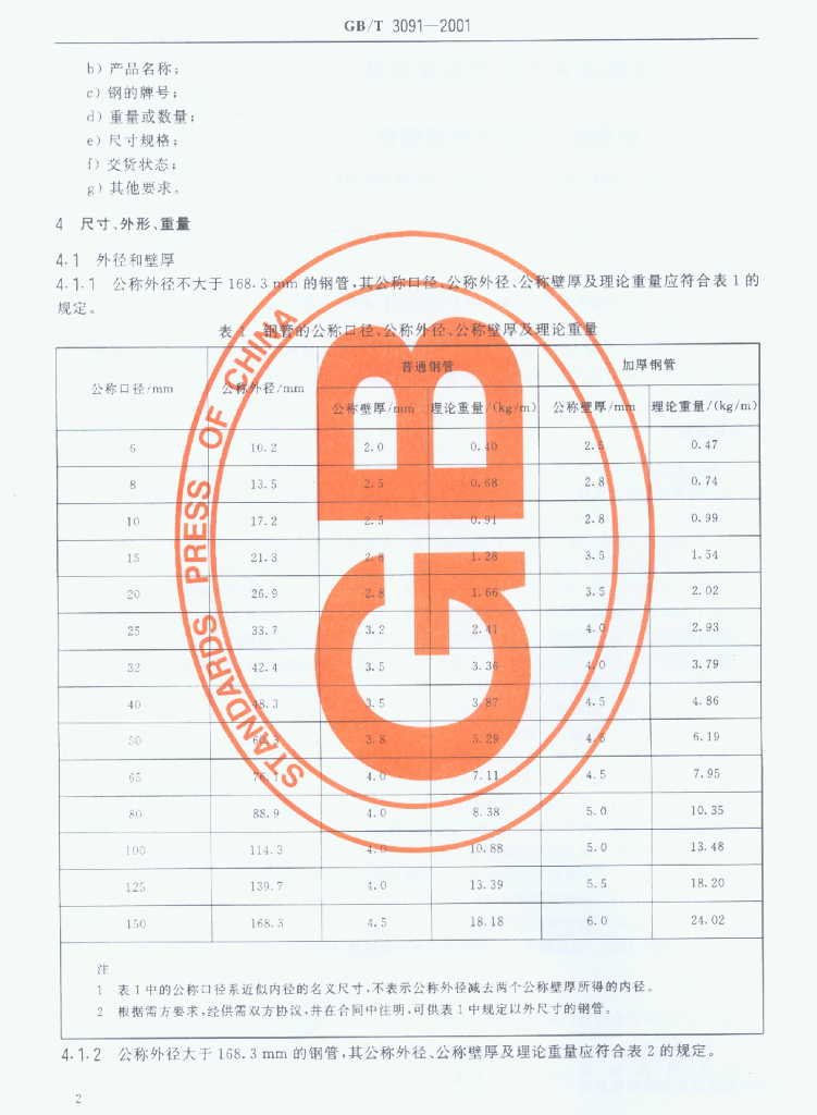 GB/T 3091-2001 标准预览