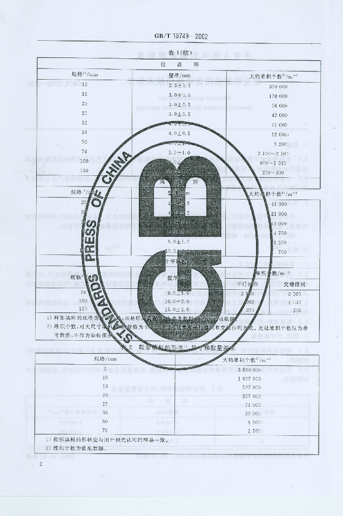 GB/T 18749-2002 标准预览