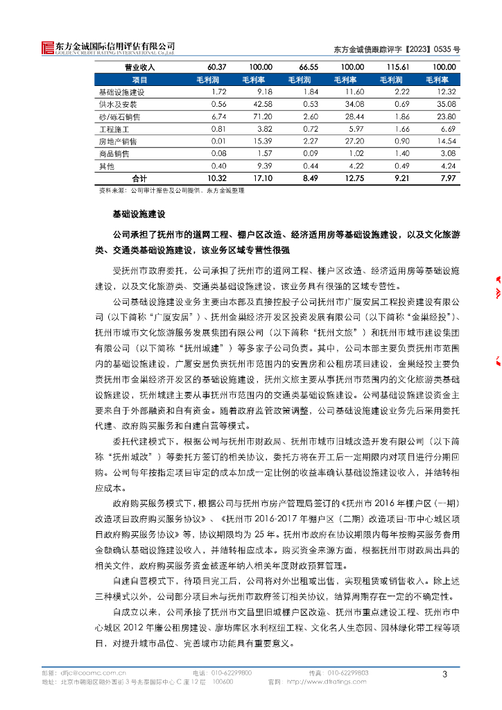 东方金诚：抚州市市属国有资产投资控股集团有限公司主体及相关债项2023年度跟踪评级报告_第8页