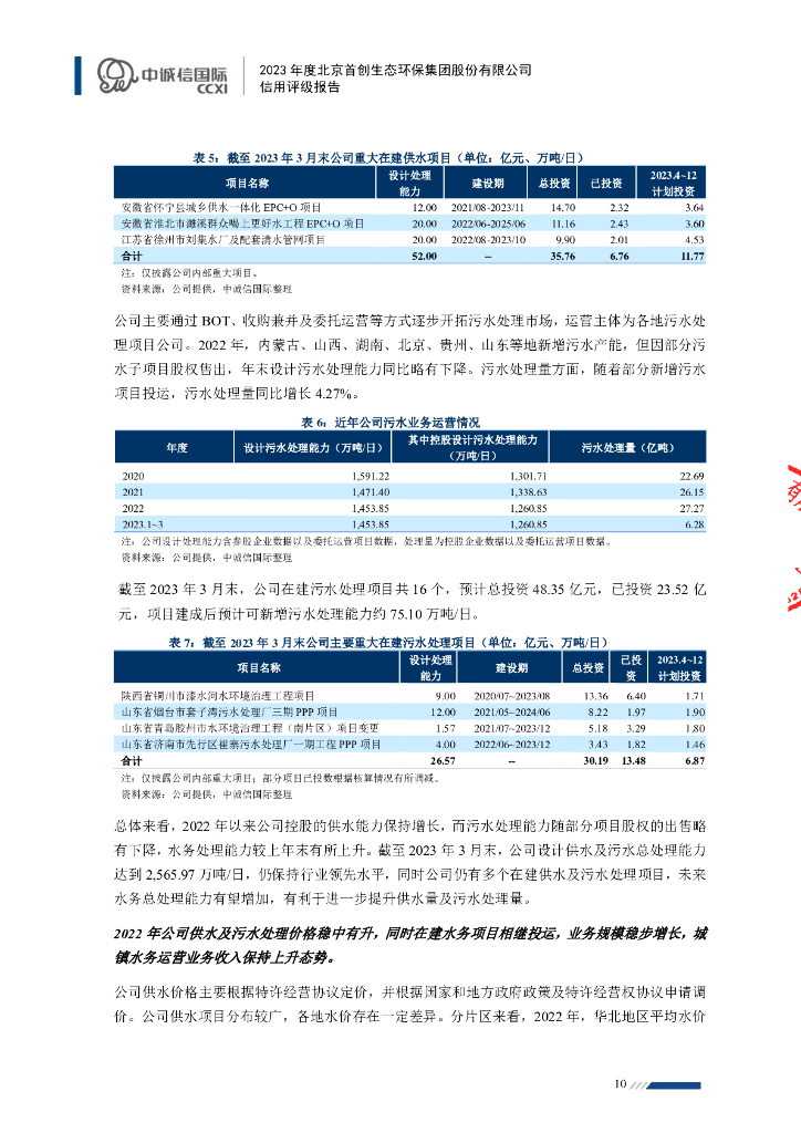 中诚信：2023年度北京首创生态环保集团股份有限公司信用评级报告_第10页