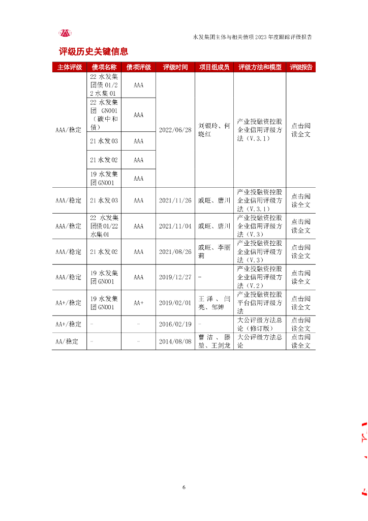大公：水发集团有限公司主体与相关债项2023年度跟踪评级报告_第6页