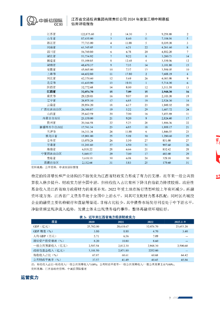 中诚信：江西省交通投资集团有限责任公司2024年度第三期中期票据信用评级报告_第7页