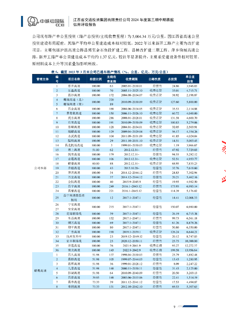 中诚信：江西省交通投资集团有限责任公司2024年度第三期中期票据信用评级报告_第9页