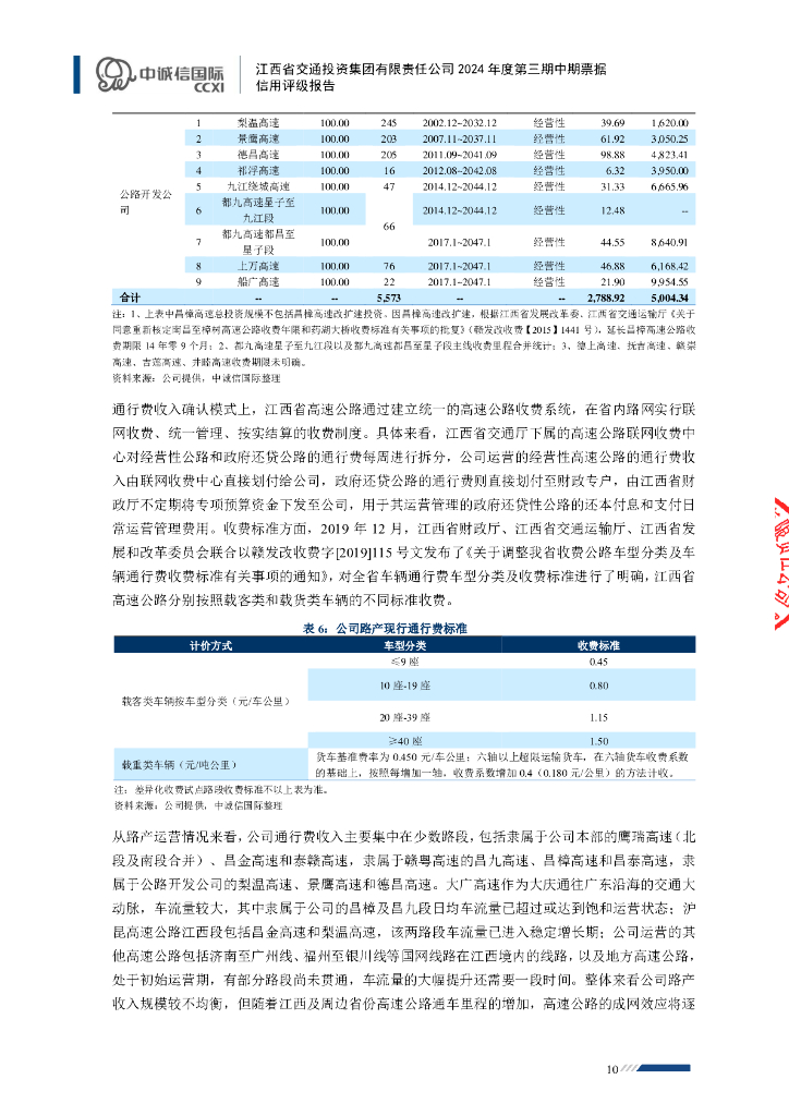 中诚信：江西省交通投资集团有限责任公司2024年度第三期中期票据信用评级报告_第10页