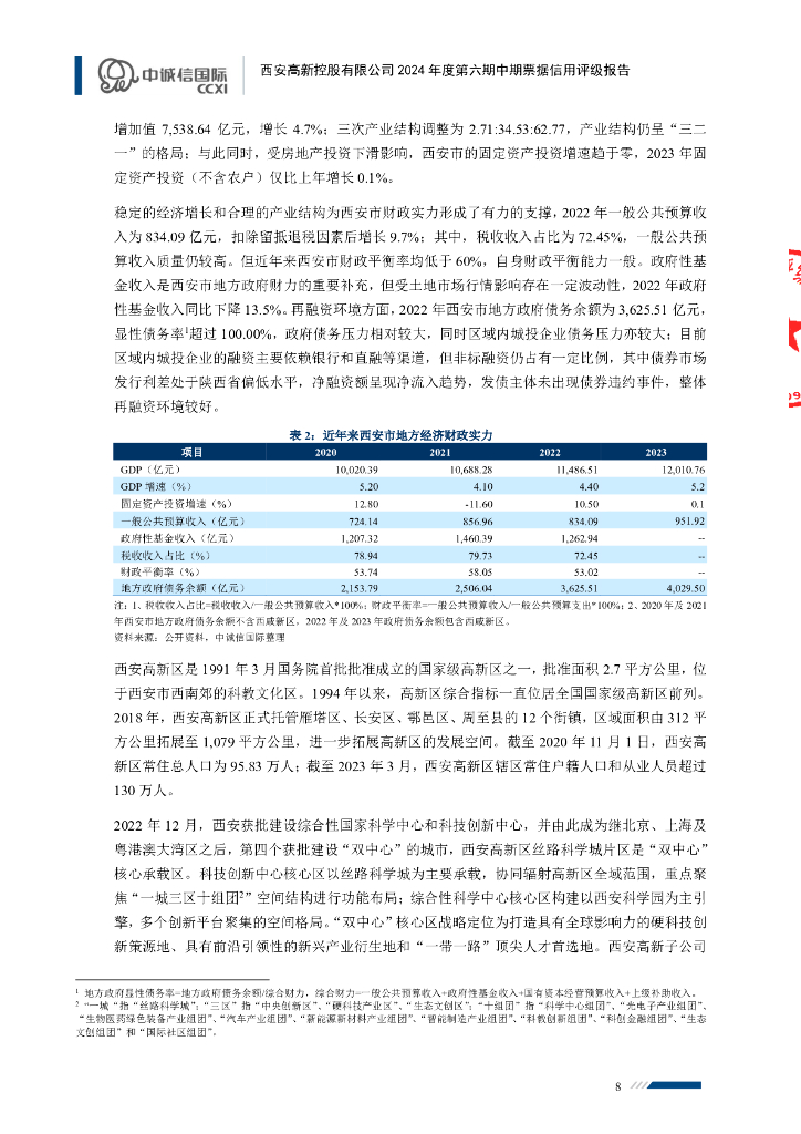 中诚信：西安高新控股有限公司2024年度第六期中期票据信用评级报告_第8页