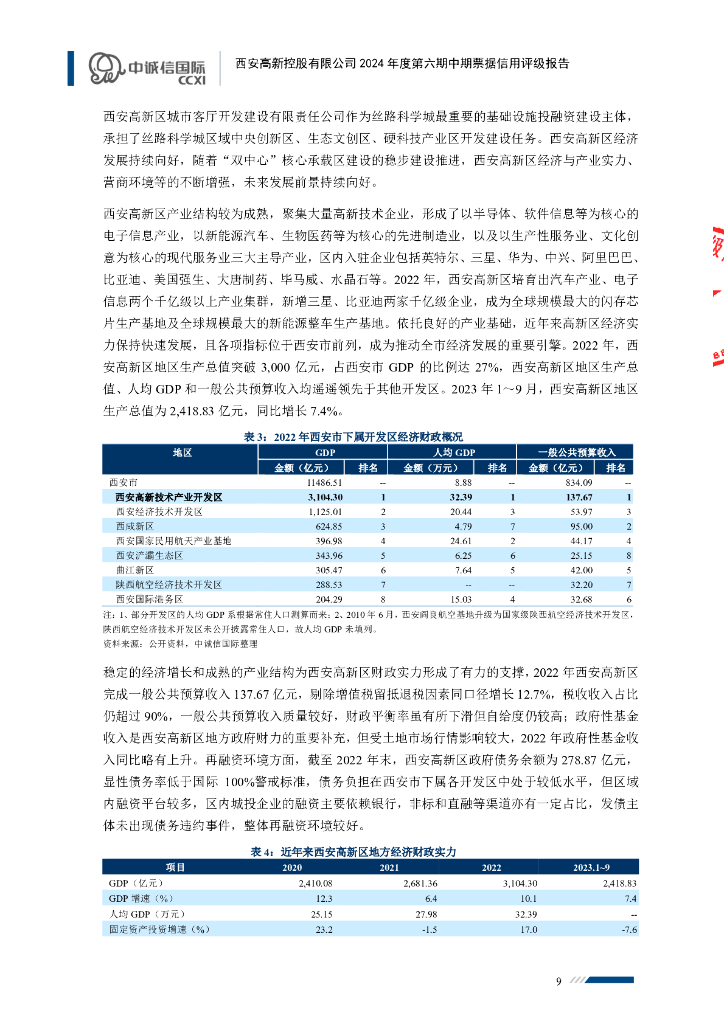 中诚信：西安高新控股有限公司2024年度第六期中期票据信用评级报告_第9页