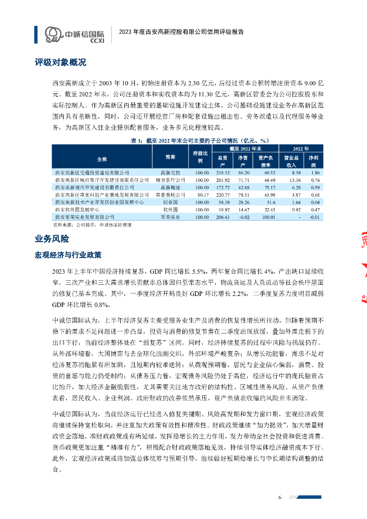中诚信：西安高新控股有限公司2023年度主体信用评级报告_第6页