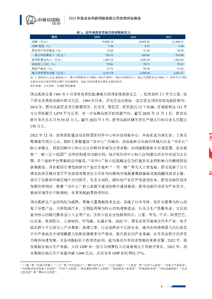 中诚信：西安高新控股有限公司2023年度主体信用评级报告_第8页
