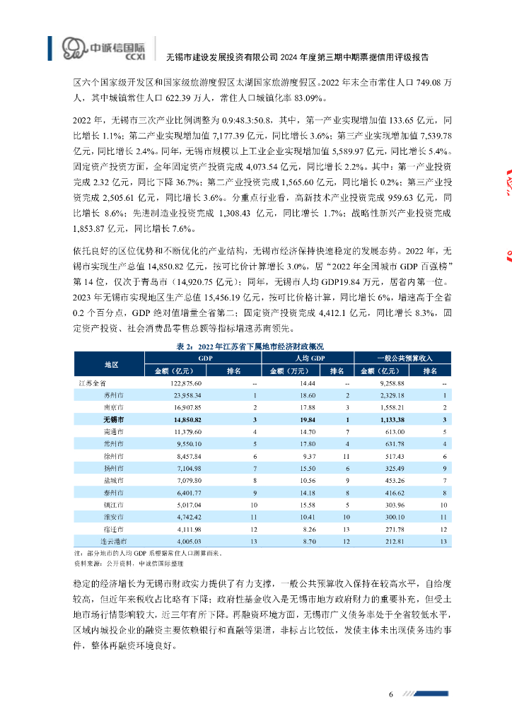 中诚信：无锡市建设发展投资有限公司2024年度第三期中期票据信用评级报告_第6页