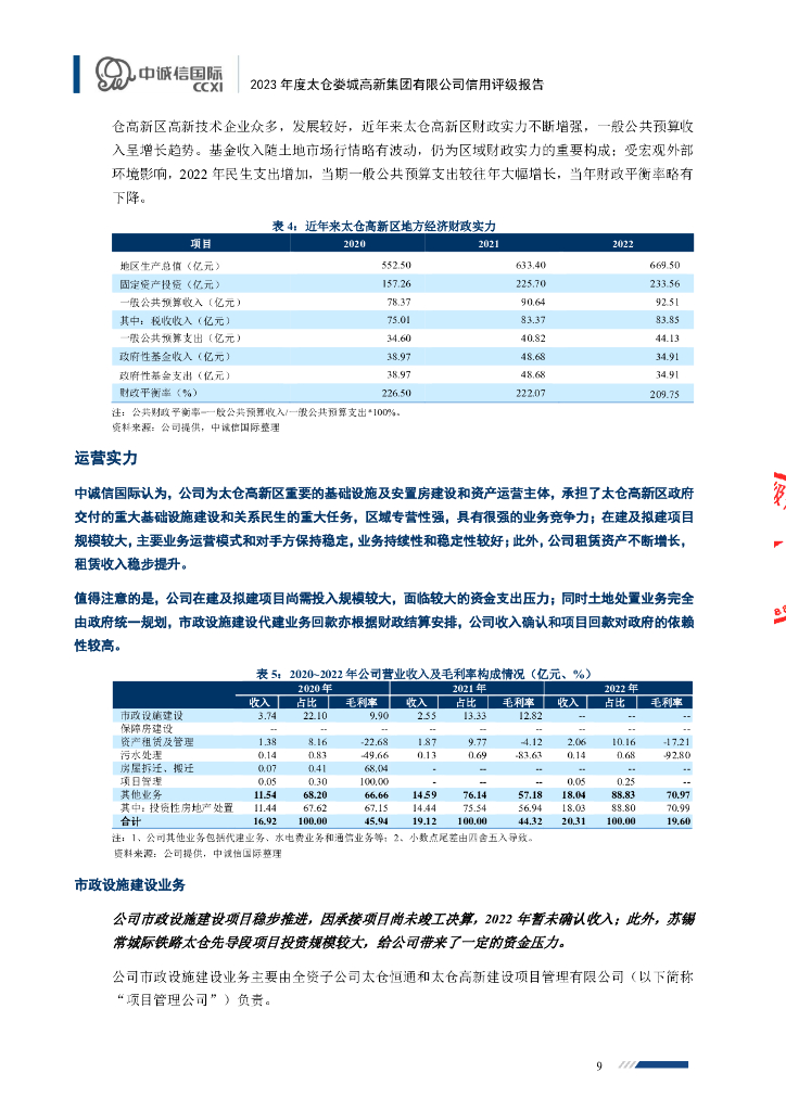 中诚信：太仓娄城高新集团有限公司信用评级报告_第9页