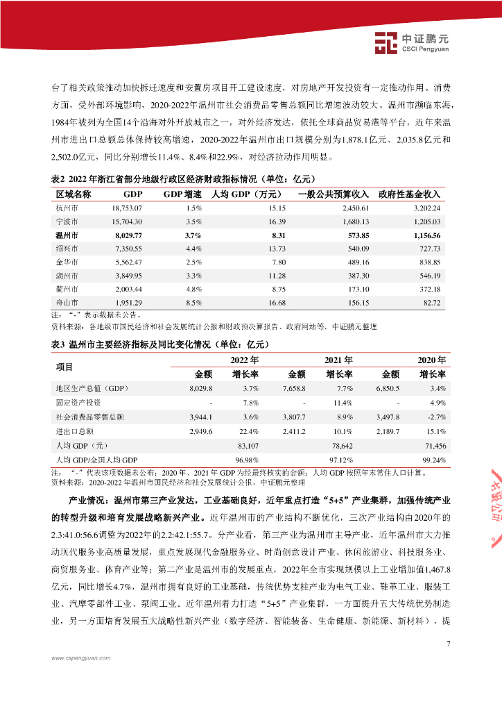 鹏元：温州市工业与能源发展集团有限公司2023年主体跟踪评级报告_第9页