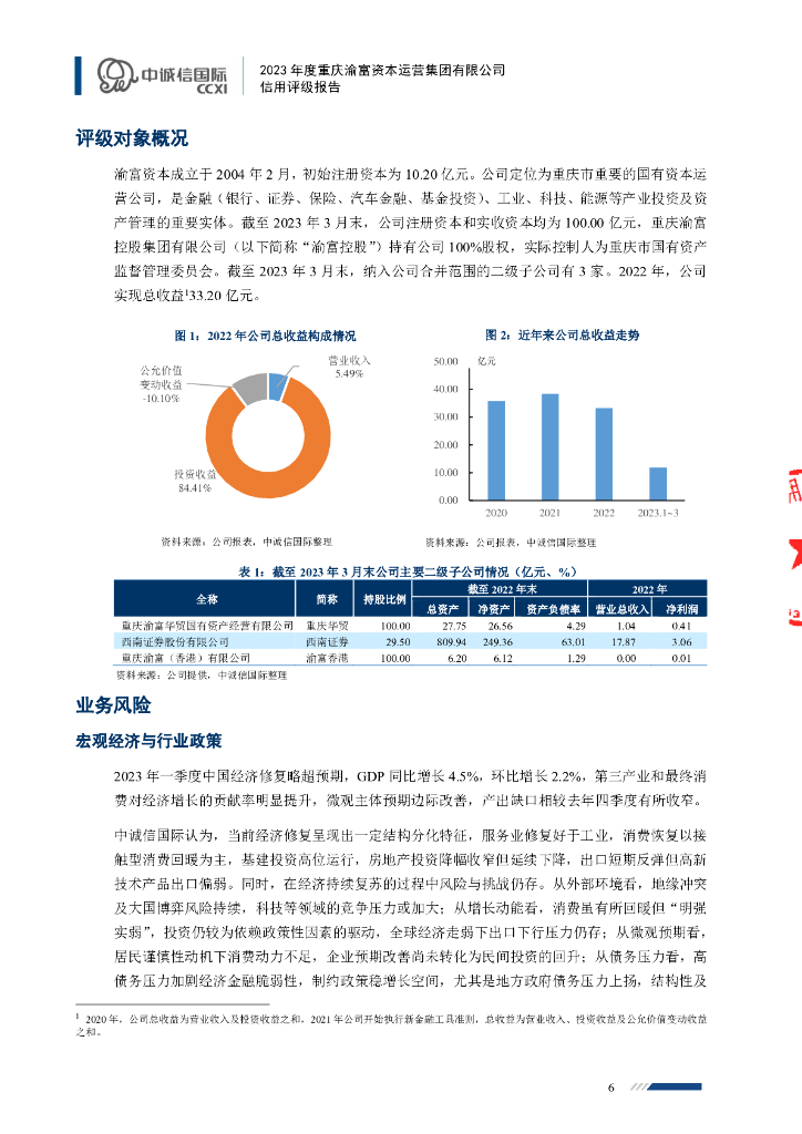 中诚信：重庆渝富资本运营集团有限公司主体信用评级报告_第6页