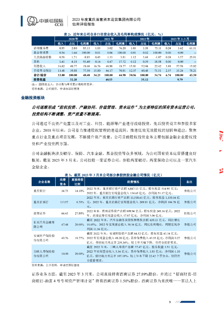 中诚信：重庆渝富资本运营集团有限公司主体信用评级报告_第9页
