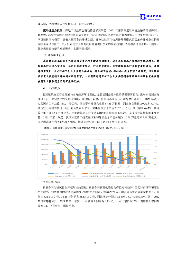 新世纪：广州珠江实业集团有限公司主体信用评级报告及跟踪评级安排_第10页