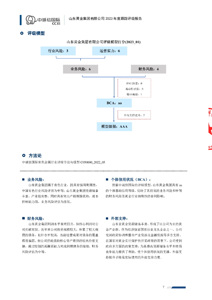中诚信：山东黄金集团有限公司主体信用评级报告_第7页