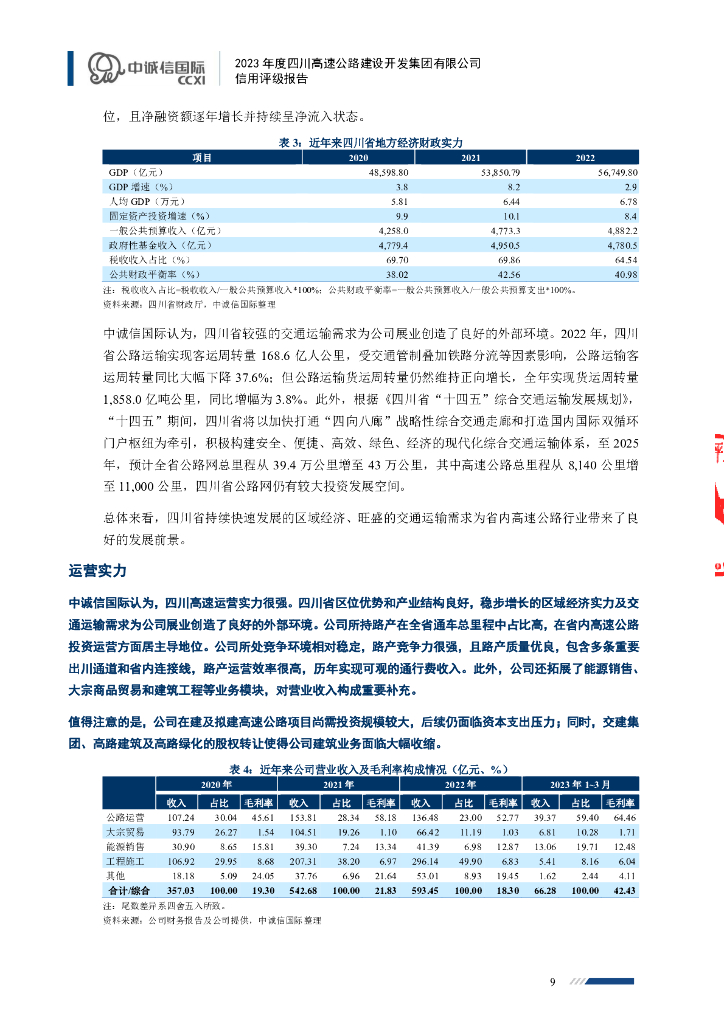 中诚信：2023年度四川高速公路建设开发集团有限公司信用评级报告_第9页