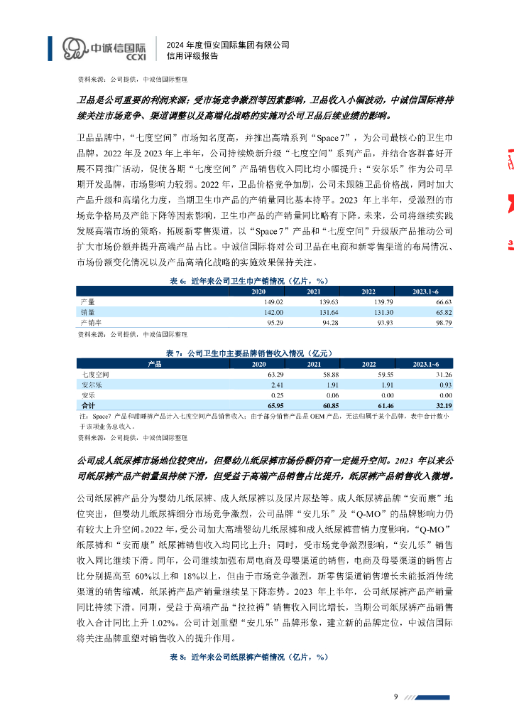 中诚信：恒安国际集团有限公司2024年度信用评级报告_第9页