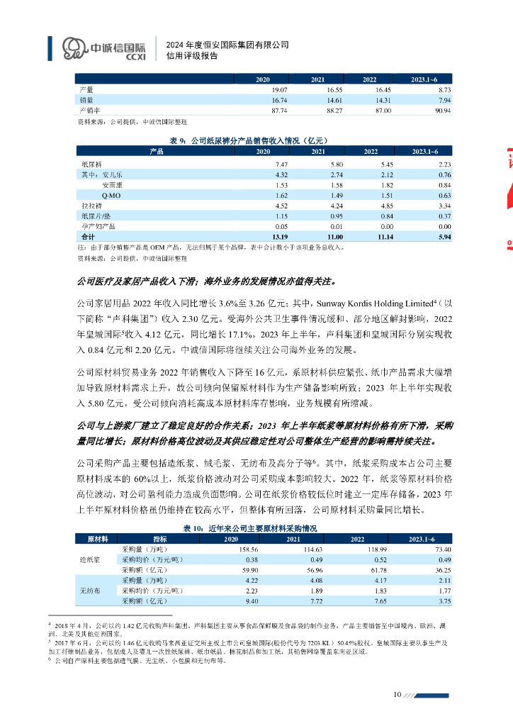 中诚信：恒安国际集团有限公司2024年度信用评级报告_第10页