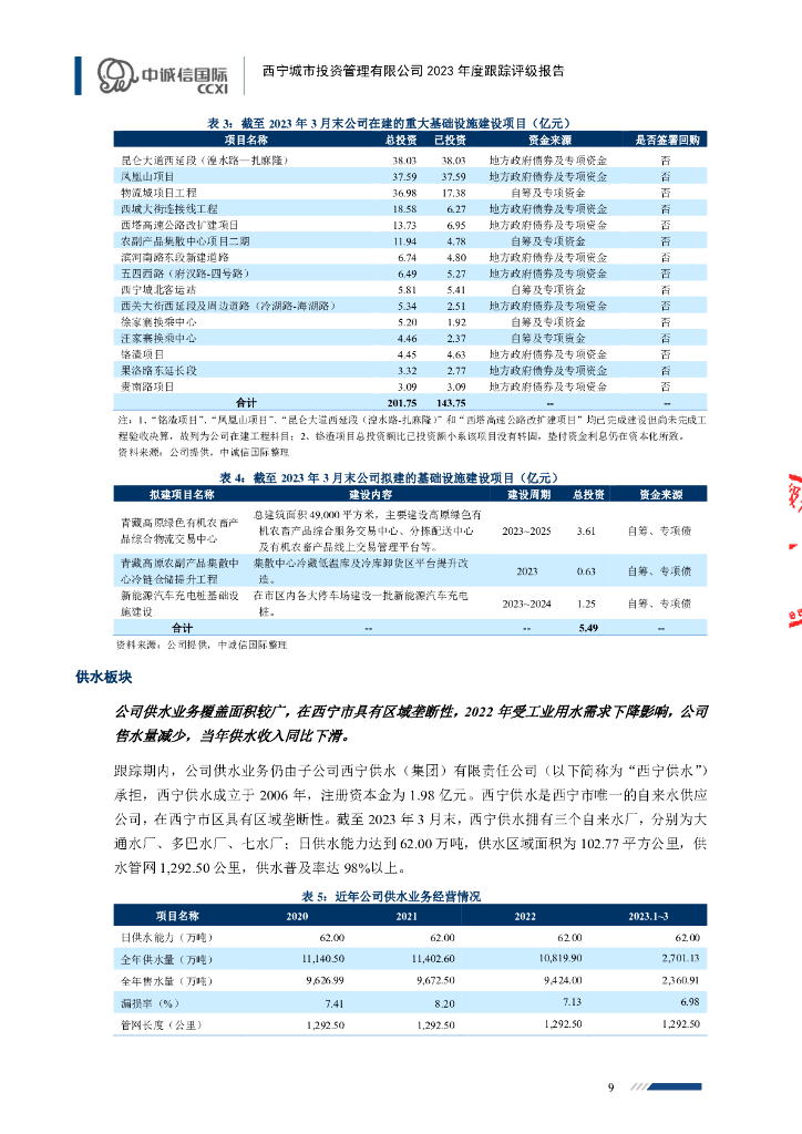 中诚信：西宁城市投资管理有限公司2023年度跟踪评级报告_第9页