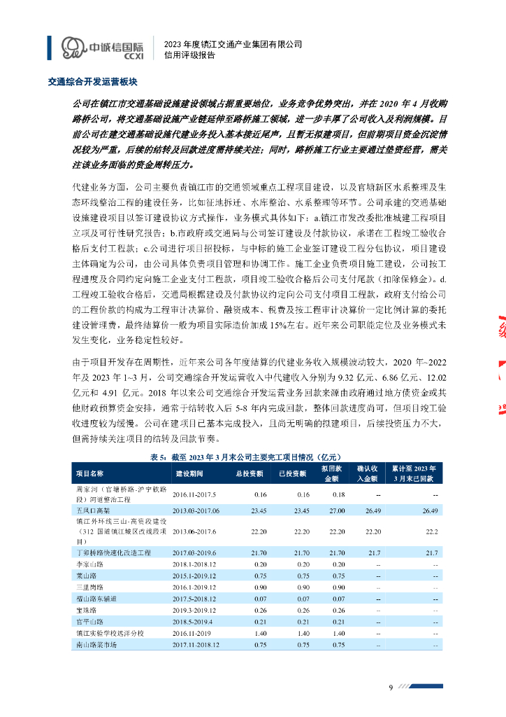 中诚信：镇江交通产业集团有限公司信用评级报告_第9页