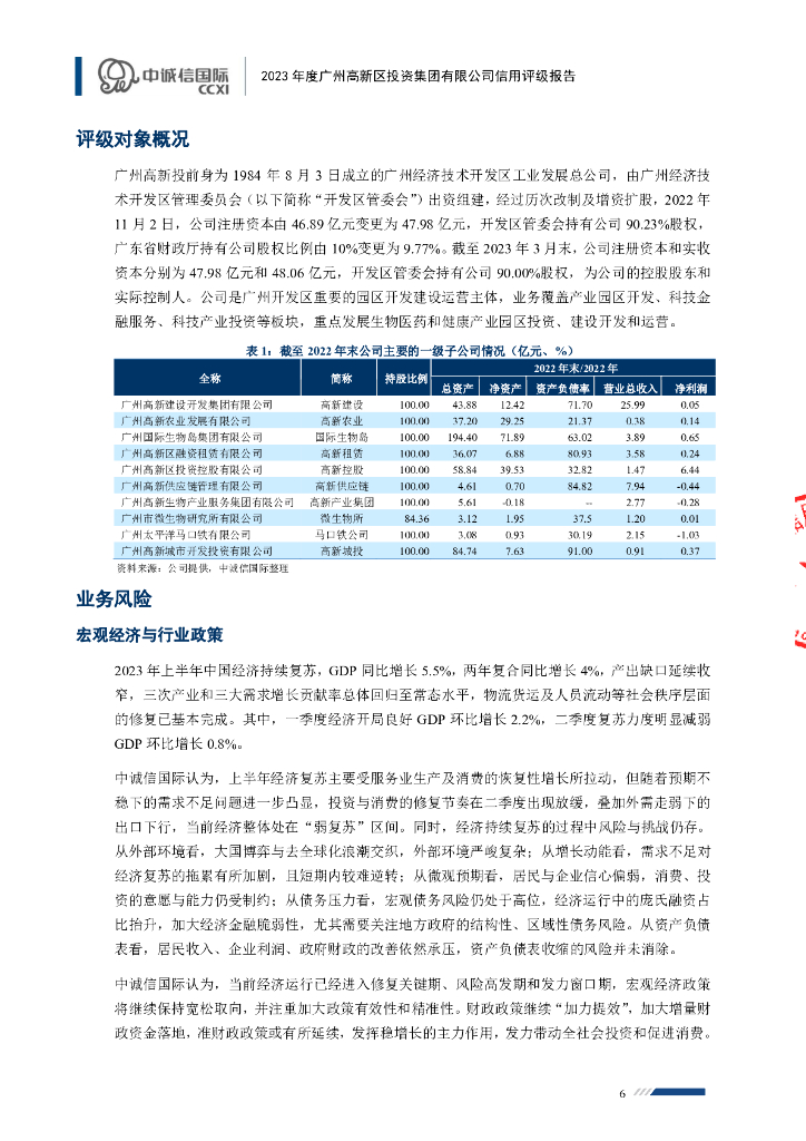 中诚信：2023年度广州高新区投资集团有限公司信用评级报告_第6页