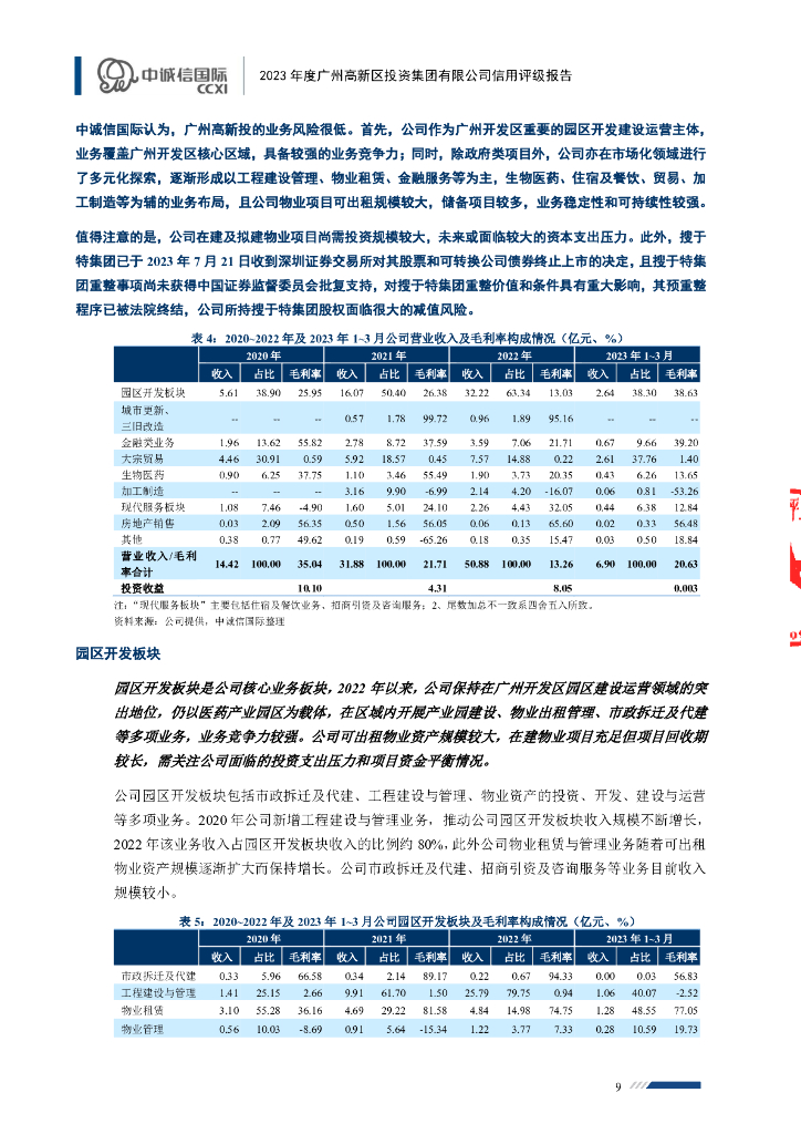 中诚信：2023年度广州高新区投资集团有限公司信用评级报告_第9页