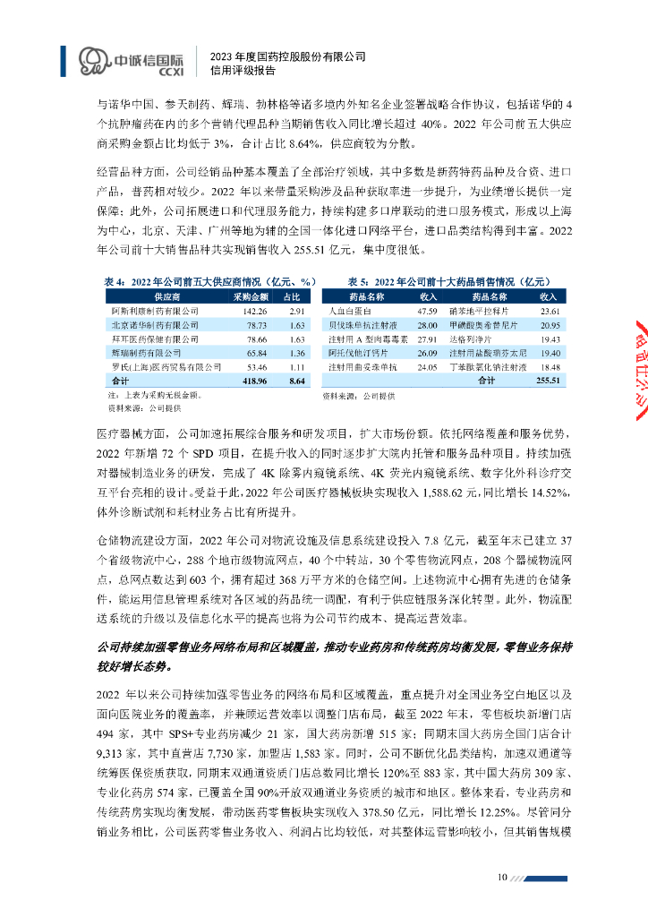 中诚信：国药控股股份有限公司信用评级报告_第10页