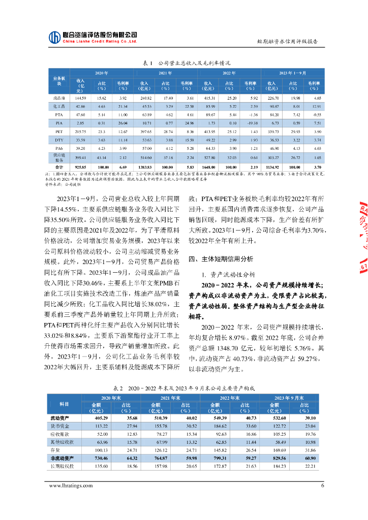 联合资信：浙江恒逸集团有限公司2024年度第一期短期融资券信用评级报告_第7页