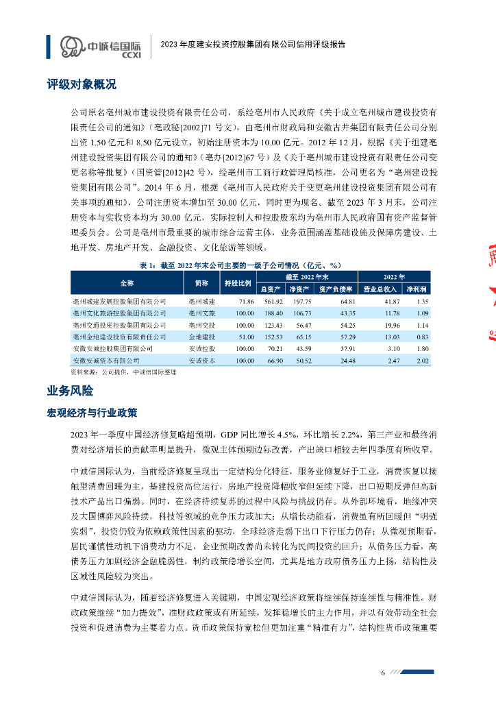 中诚信：建安投资控股集团有限公司信用评级报告_第6页