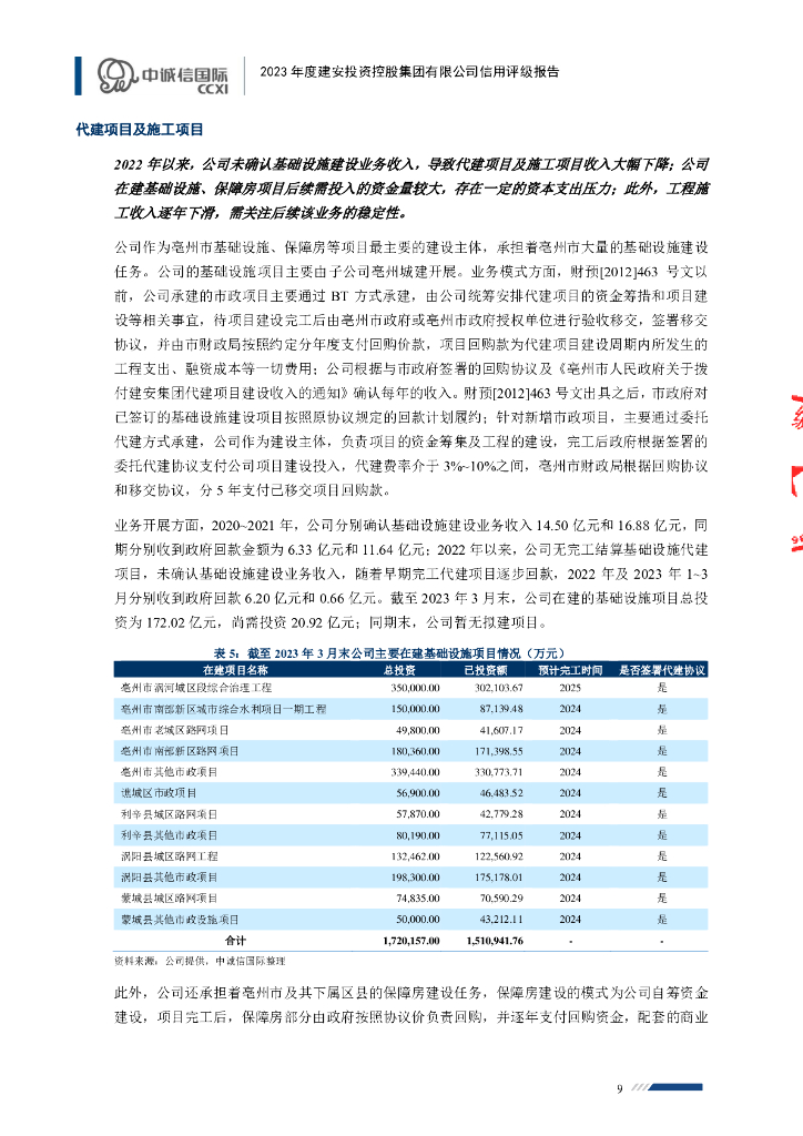 中诚信：建安投资控股集团有限公司信用评级报告_第9页