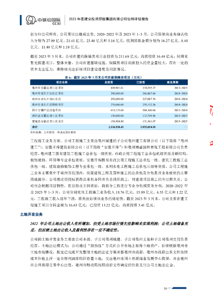 中诚信：建安投资控股集团有限公司信用评级报告_第10页