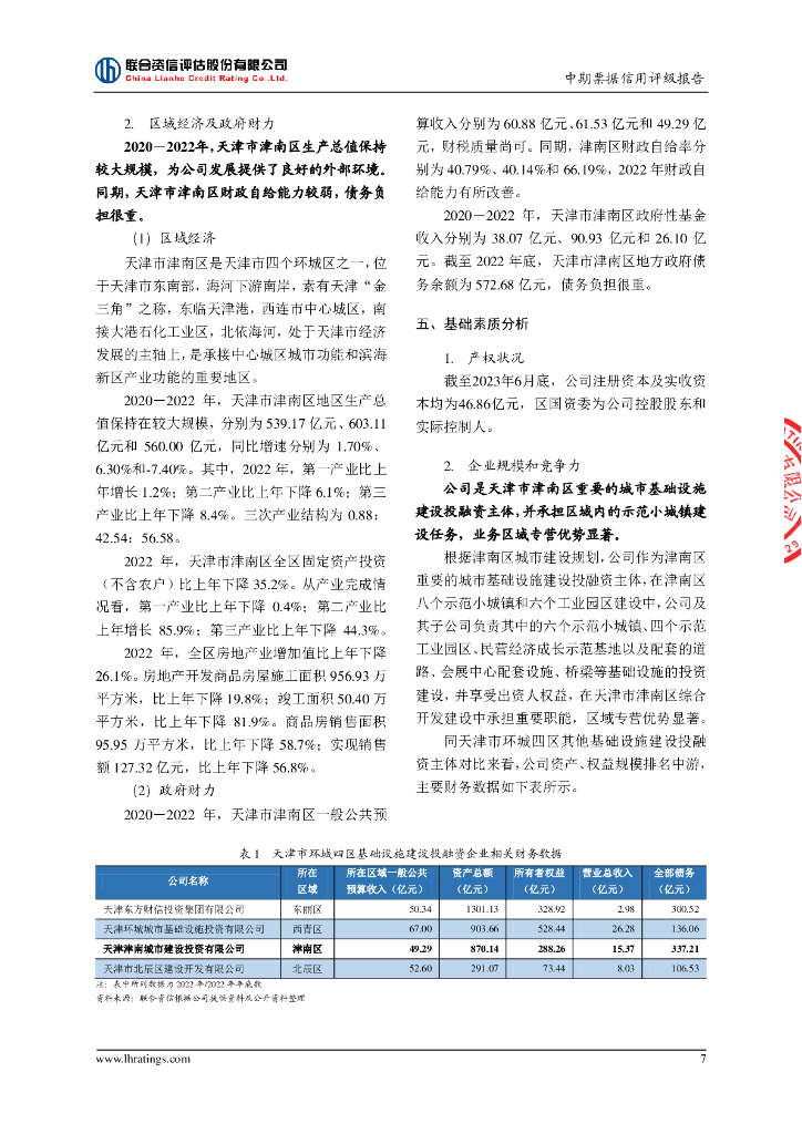 联合资信：天津津南城市建设投资有限公司2023年度第一期中期票据信用评级报告-联合资信_第8页